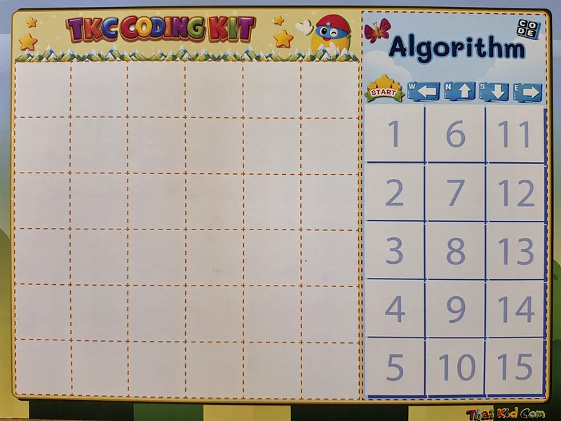 ชุด TKC Coding Kit ภาพที่ 1